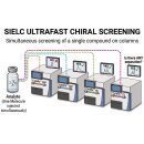 Cyralis Screening Kit