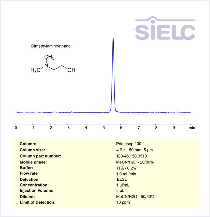 ELSD HPLC Method for Analysis of Dimethylethanolamine (DMAE or DMEA) on Primesep 100  Column Chromatogramm