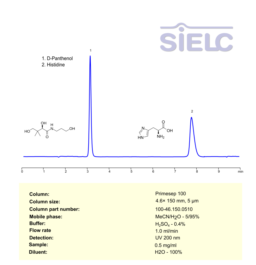 HPLC Method for Analysis of D-Panthenol and Histidine on Primesep 100 Column Chromatogramm