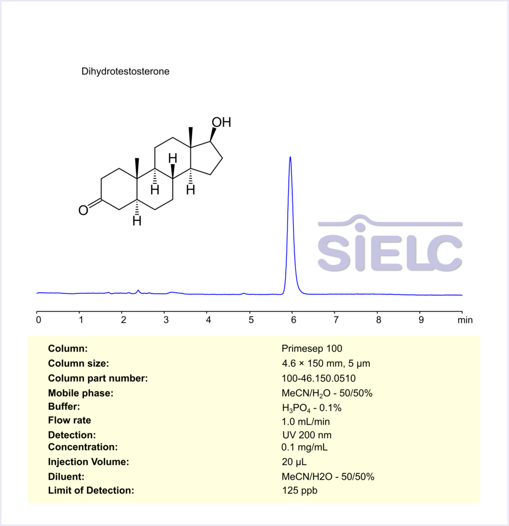 HPLC Method for Analysis of Dihydrotestosterone on Primesep 100 Column Chromatogramm
