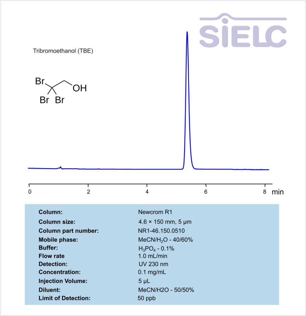 HPLC Method for Analysis of Tribromoethanol (TBE) on Newcrom R1 Column Chromatogramm