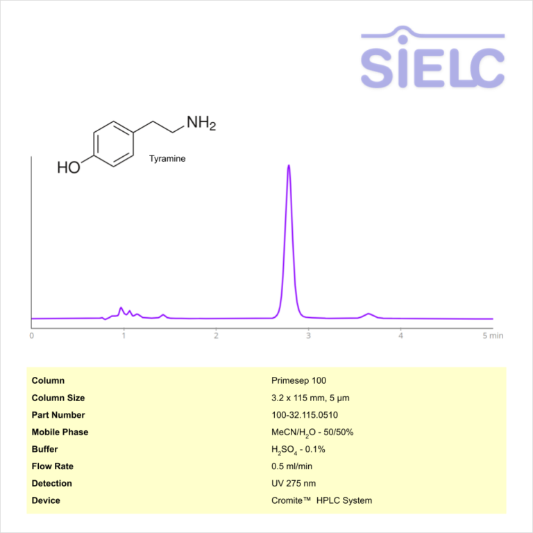 HPLC Method for Analysis of Tyramine on Primesep 100 Column on Cromite™ Chromatogramm