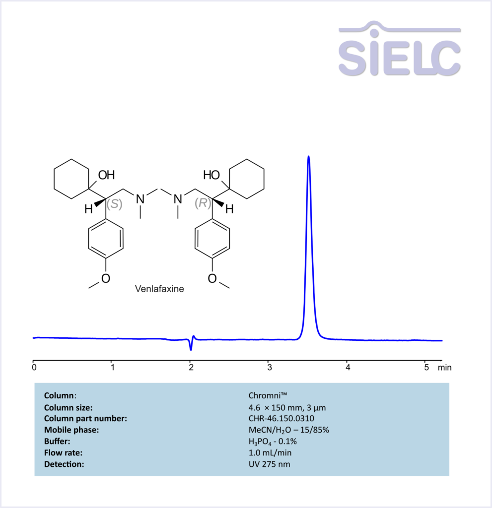 HPLC Method for Analysis of Venlafaxine on Chromni Column Chromatogramm