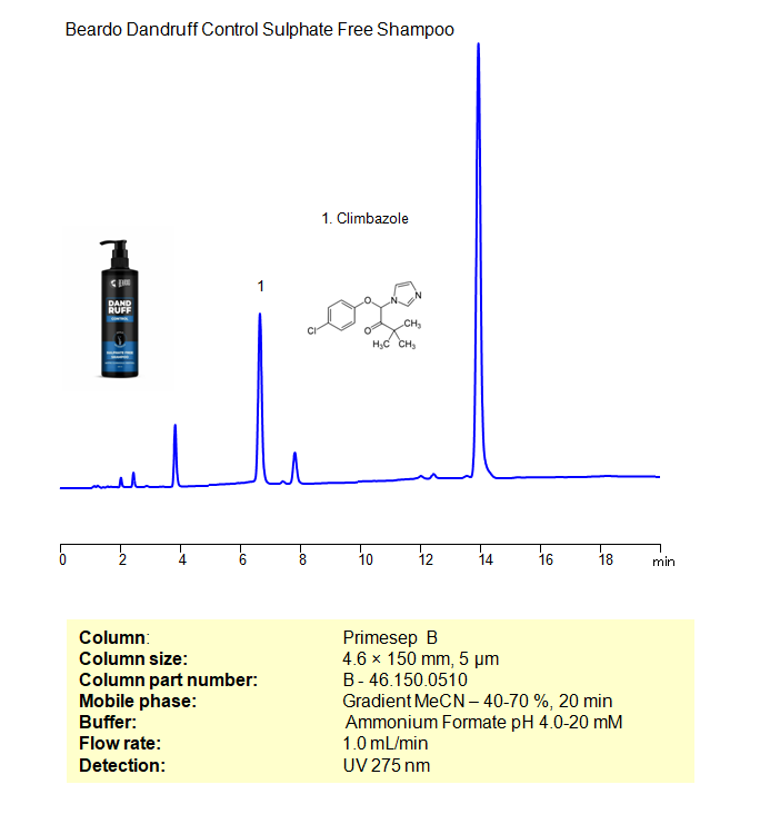HPLC Method for Determination of Climbazole in Dandruff Shampoo on Primesep B Column Chromatogramm
