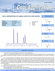 Cool HPLC Apllications from SIELC Technologies