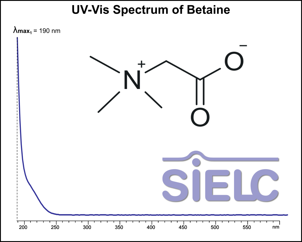 UV-Vis Spectrum ofTrimethylglycine (Betaine). Absorption Maxima: 190 nm.