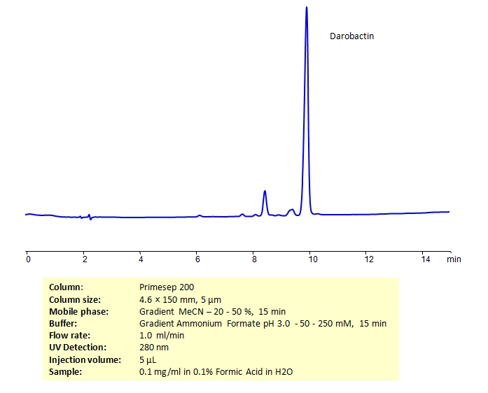 HPLC Determination of Darobactin on Primesep 200 Column_1212