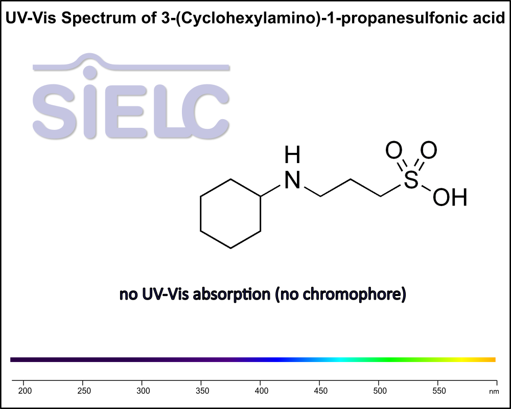 UV-Vis Spectrum ofCAPS (3-(Cyclohexylamino)propanesulfonic acid).