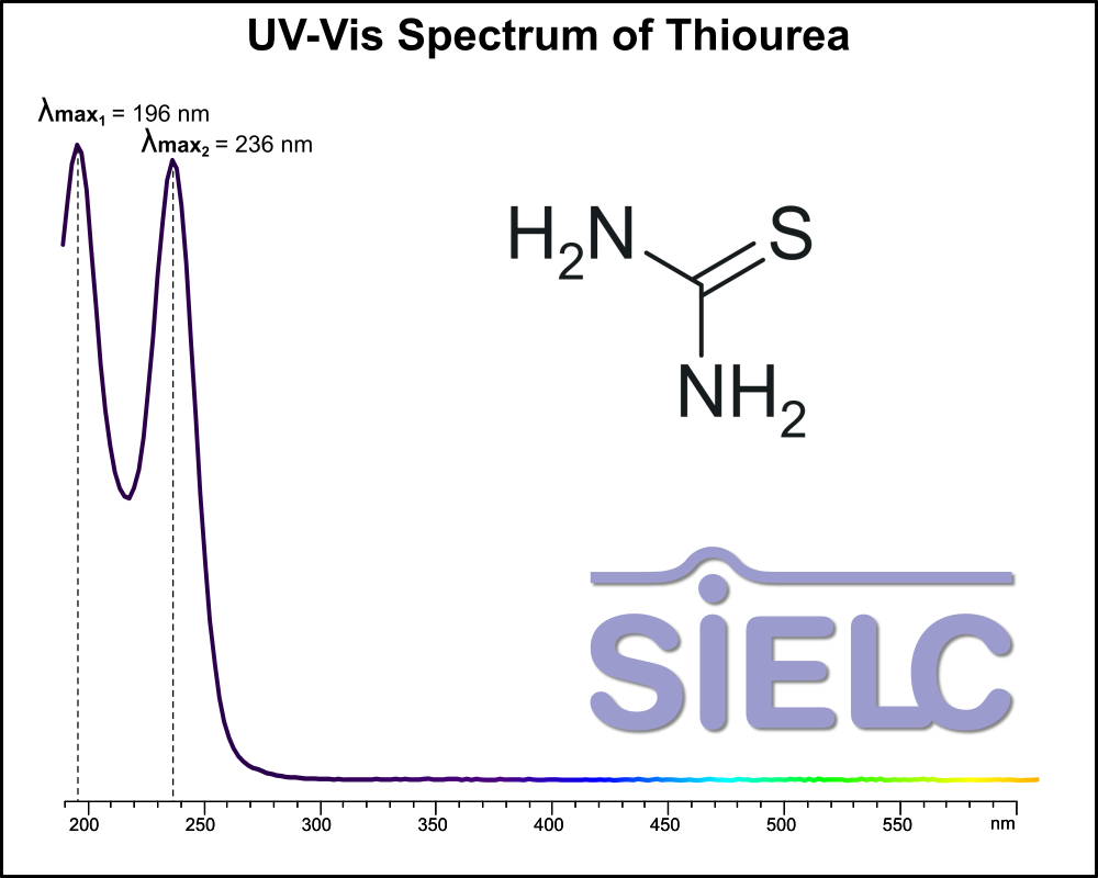 UV-Vis Spectrum ofThiourea. Absorption Maxima: 196 nm, 236 nm.